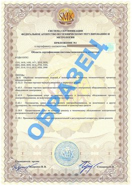 Приложение 1 Ржев Сертификат ГОСТ РВ 0015-002